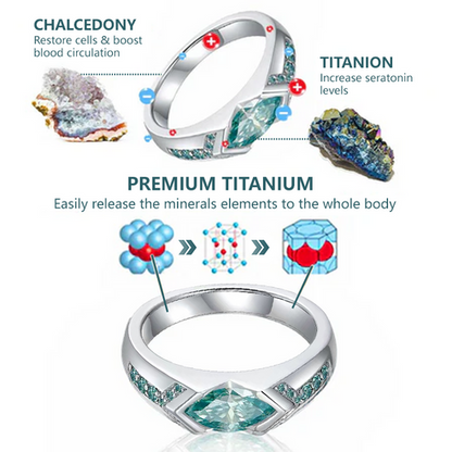 Alcuras® Magnetology Moissanite Diamond Ring