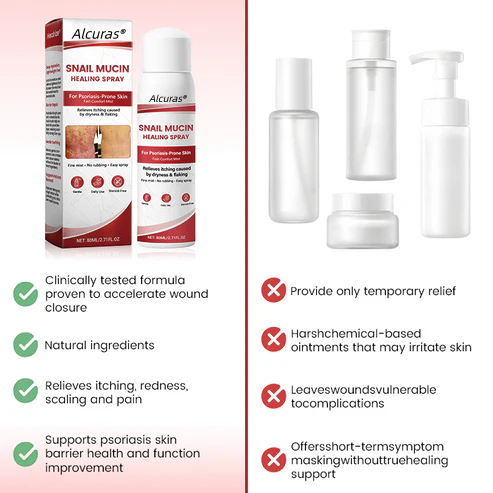 Alcuras® Snail Mucin Healing Spray – Relief for Sensitive & Flare-Up Skin