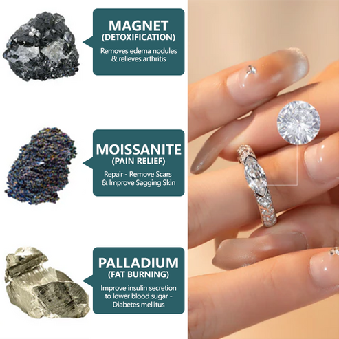 Alcuras® Magnetology Moissanite Diamond Ring
